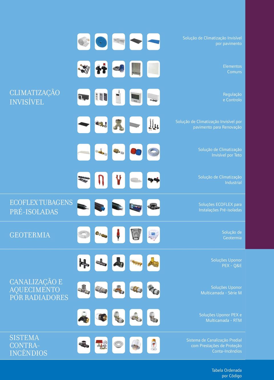 Pré-isoladas GEOTERMIA Solução de Geotermia Soluções Uponor PEX - Q&E CANALIZAÇÃO E AQUECIMENTO POR RADIADORES Soluções Uponor Multicamada - Série M Soluções