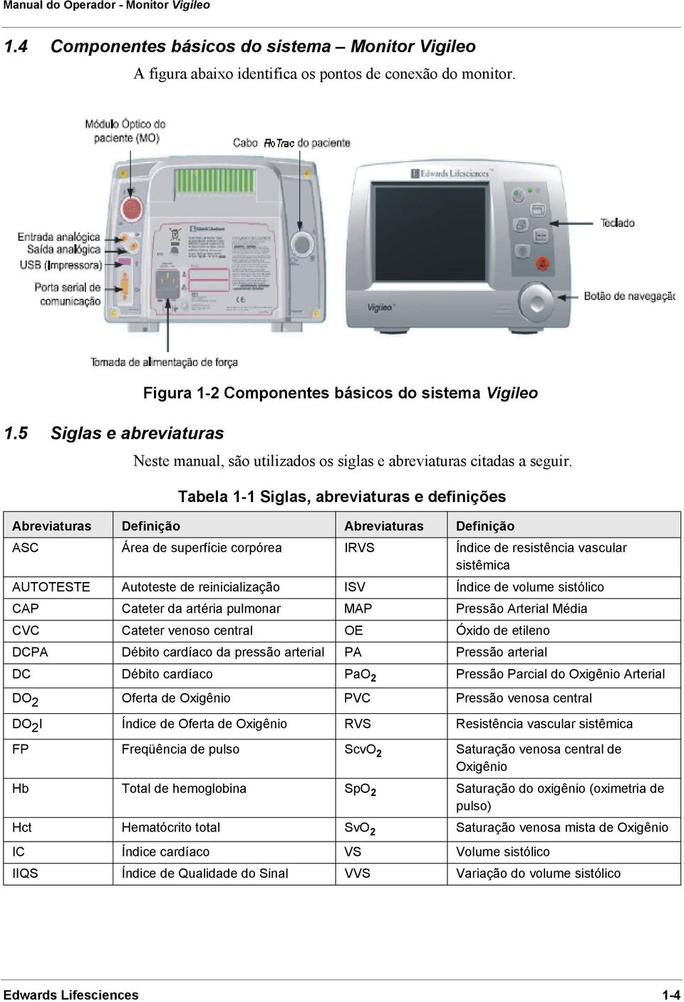 reinicialização ISV Índice de volume sistólico CAP Cateter da artéria pulmonar MAP Pressão Arterial Média CVC Cateter venoso central OE Óxido de etileno DCPA Débito cardíaco da pressão arterial PA