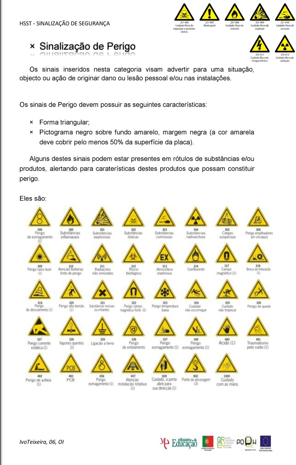 Os sinais de Perigo devem possuir as seguintes características: Forma triangular; Pictograma negro sobre fundo amarelo, margem negra