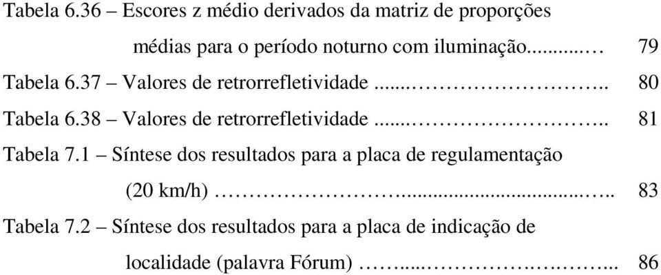 .. 79 37 Valores de retrorrefletividade..... 80 38 Valores de retrorrefletividade..... 81 Tabela 7.