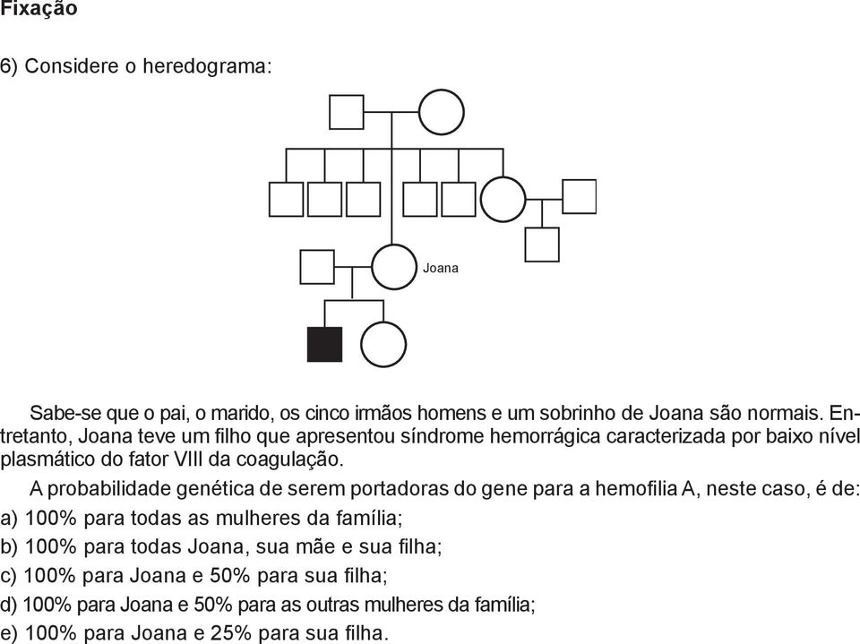 A probabilidade genética de serem portadoras do gene para a hemofilia A, neste caso, é de: a) 100% para todas as mulheres da família; b) 100% para