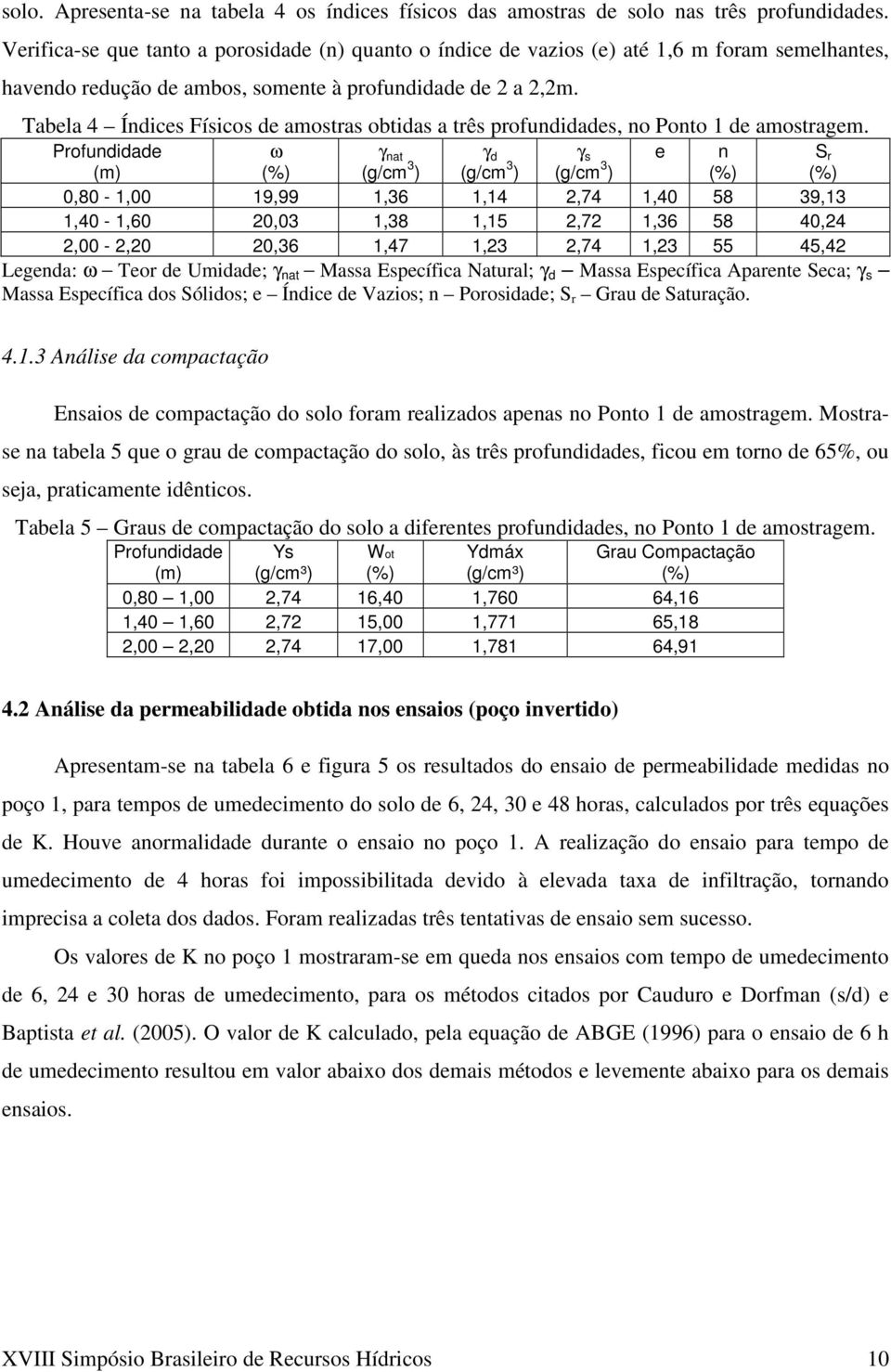 Tabela 4 Índices Físicos de amostras obtidas a três profundidades, no Ponto 1 de amostragem.