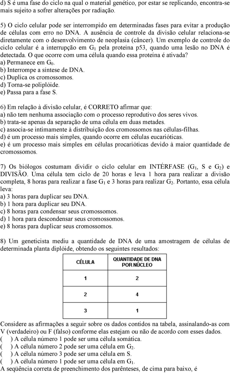 A ausência de controle da divisão celular relaciona-se diretamente com o desenvolvimento de neoplasia (câncer).