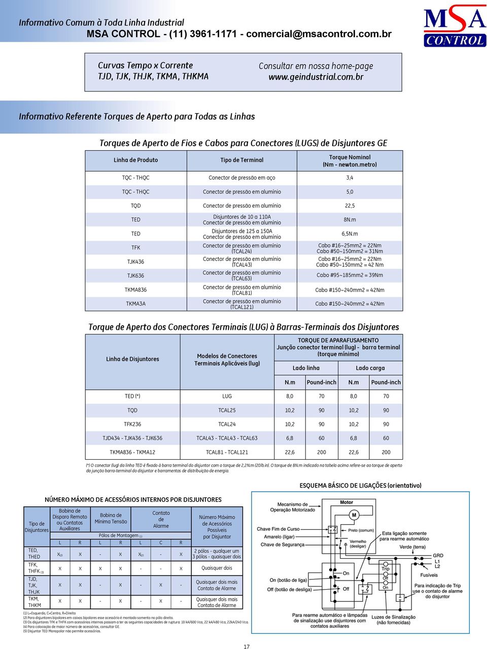 br Curvas Tempo x Corrente TJD, TJK, THJK, TKMA, THKMA Consultar em nossa homepage www.geindustrial.com.