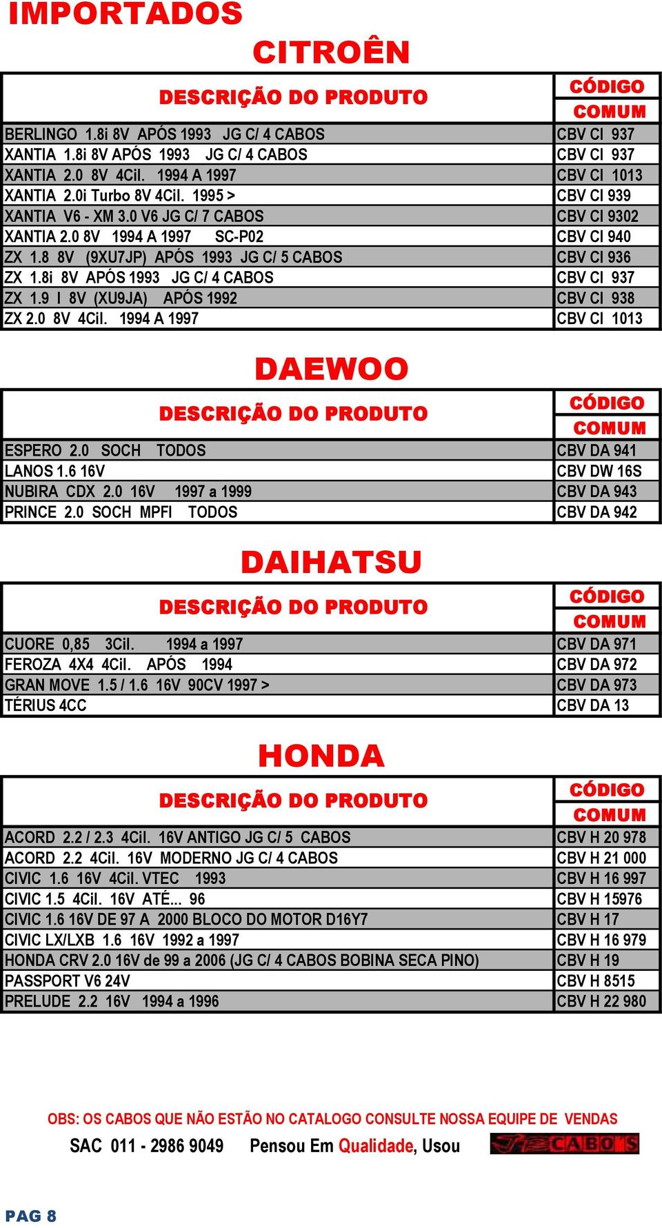 8i 8V APÓS 1993 JG C/ 4 CABOS CBV CI 937 ZX 1.9 I 8V (XU9JA) APÓS 1992 CBV CI 938 ZX 2.0 8V 4Cil. 1994 A 1997 CBV CI 1013 DAEWOO ESPERO 2.0 SOCH TODOS CBV DA 941 LANOS 1.6 16V CBV DW 16S NUBIRA CDX 2.