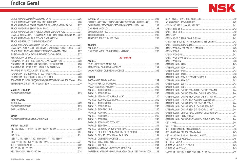 ..227 GRADE HIDRÁULICA / GRADE NIVELADORA / GRADE NIVELADORA FLUTUANTE / GNL...227 GRADE NIVELADORA CONTROLE REMOTO GNCR / GND / GNDH / GNLCR...227 GRADE NIVELADORA FLUTUANTE MECÂNICA GNFM / GNM.