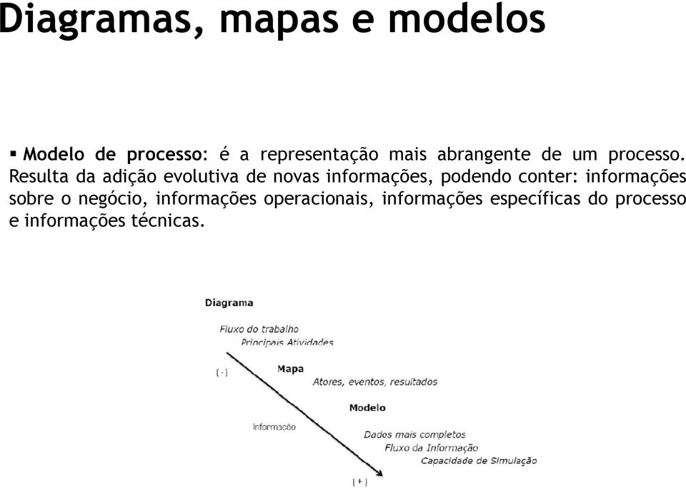 Resulta da adição evolutiva de novas informações, podendo conter: