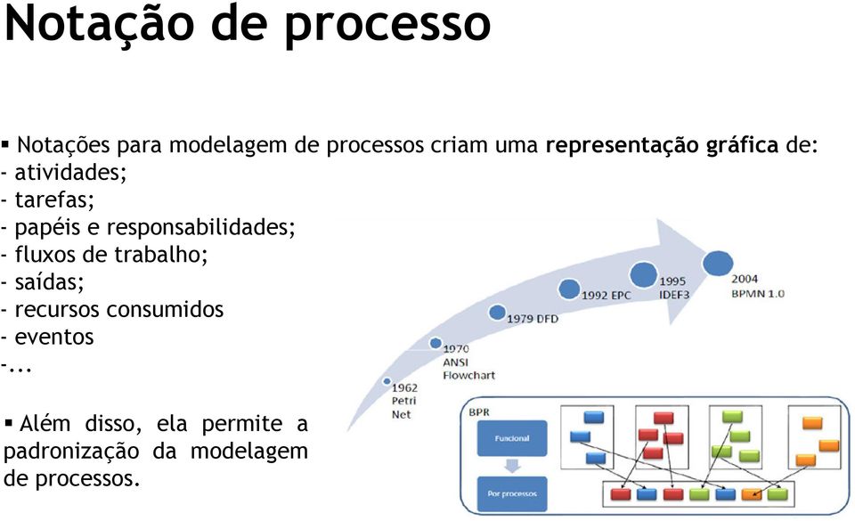 responsabilidades; - fluxos de trabalho; - saídas; - recursos