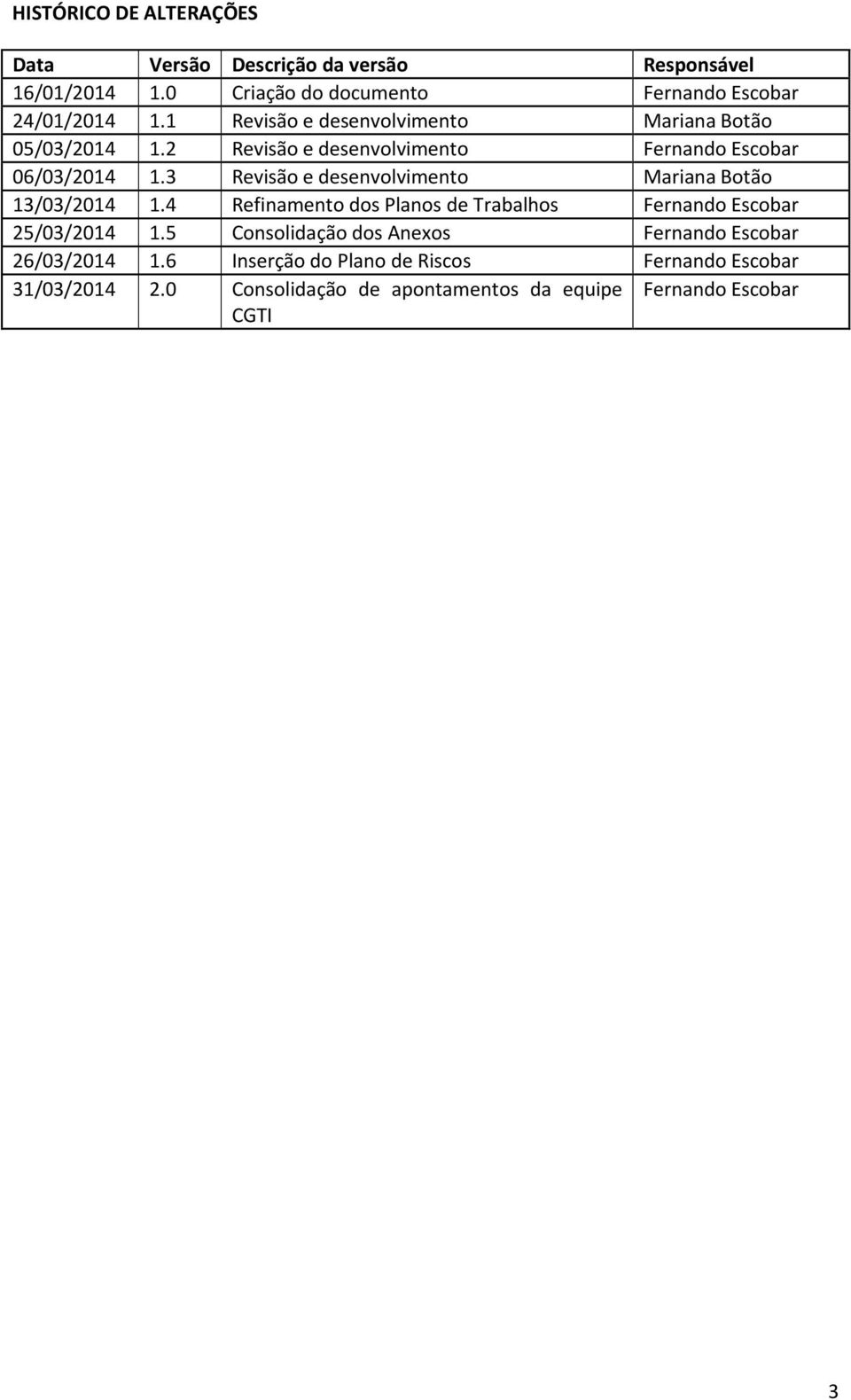 3 Revisão e desenvolvimento Mariana Botão 13/03/2014 1.4 Refinamento dos Planos de Trabalhos Fernando Escobar 25/03/2014 1.