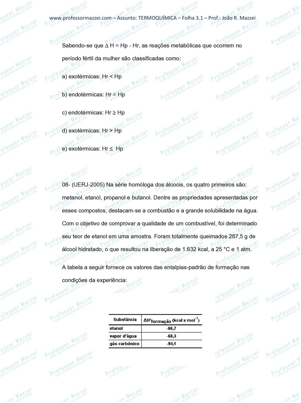 Dentre as propriedades apresentadas por esses compostos, destacam-se a combustão e a grande solubilidade na água.