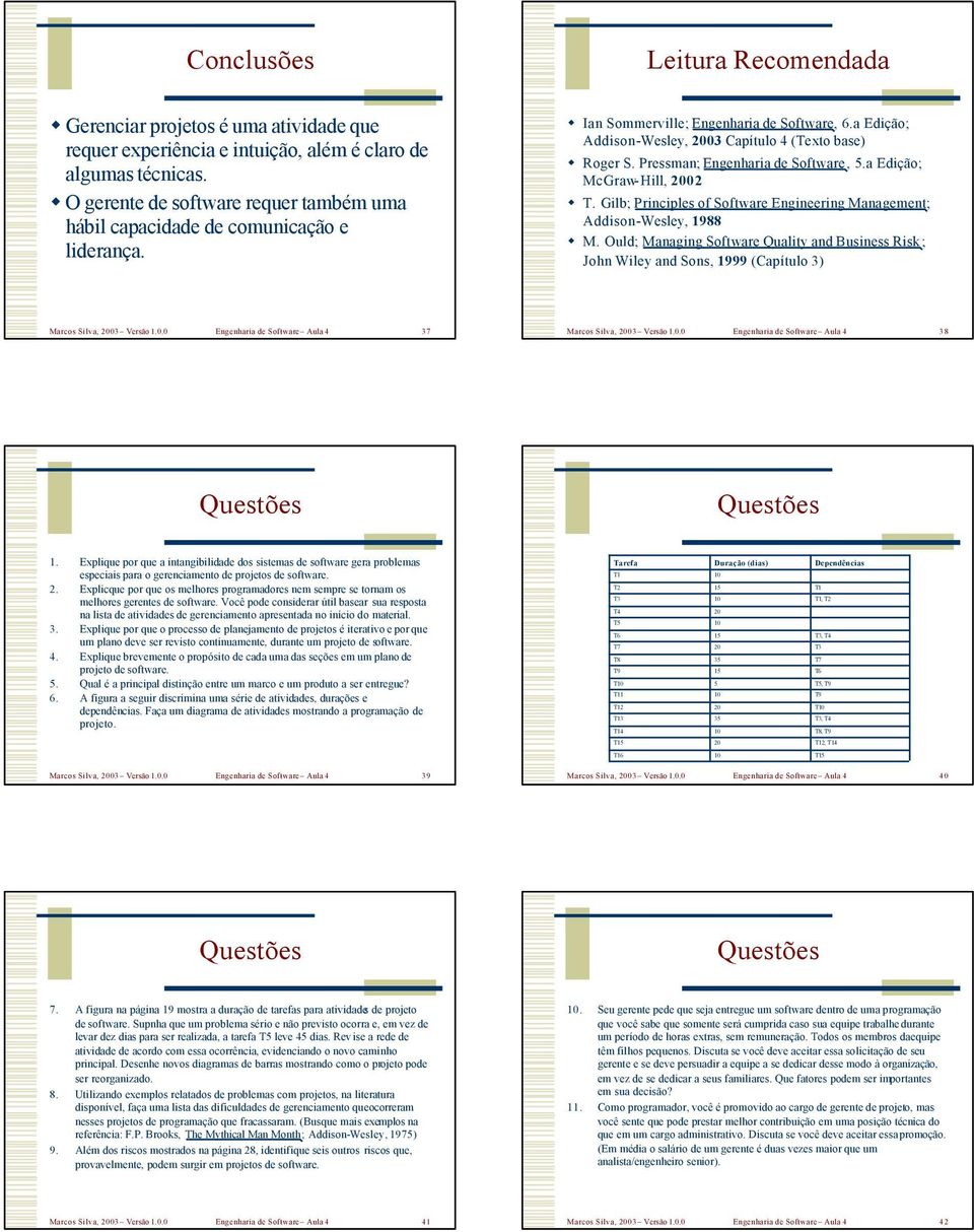 Pressman; Engenharia de Software, 5.a Edição; McGraw-Hill, 02 T. Gilb; Principles of Software Engineering Management; Addison-Wesley, 1988 M.