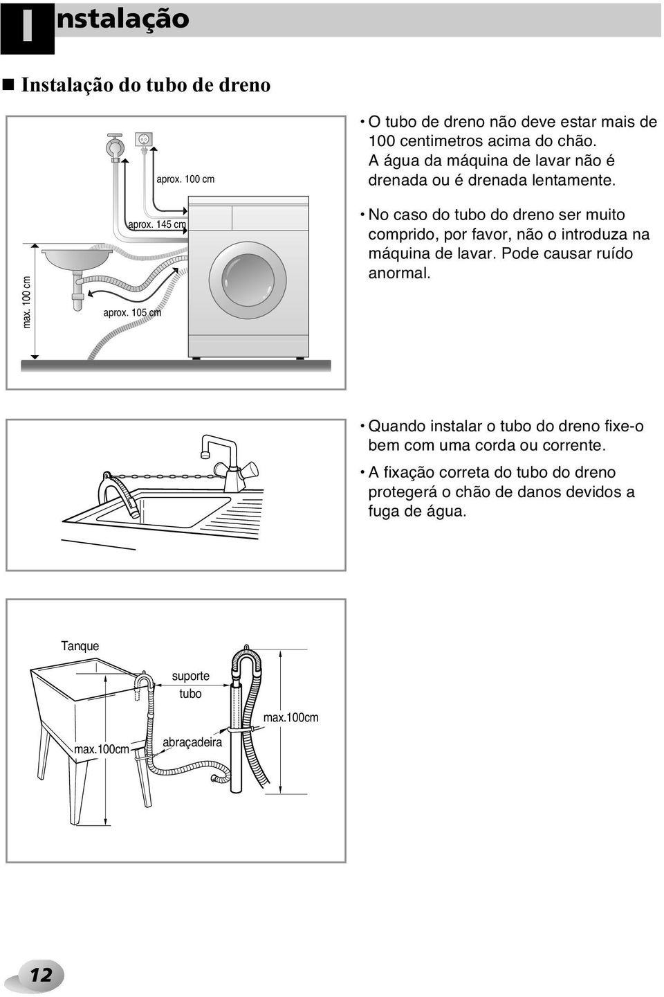 mais 100 A centimetros fixação correta acima do tubo chão. do dreno A água protegerá da máquina o chão lavar danos não évidos a drenada fuga ou é água. drenada lentamente.