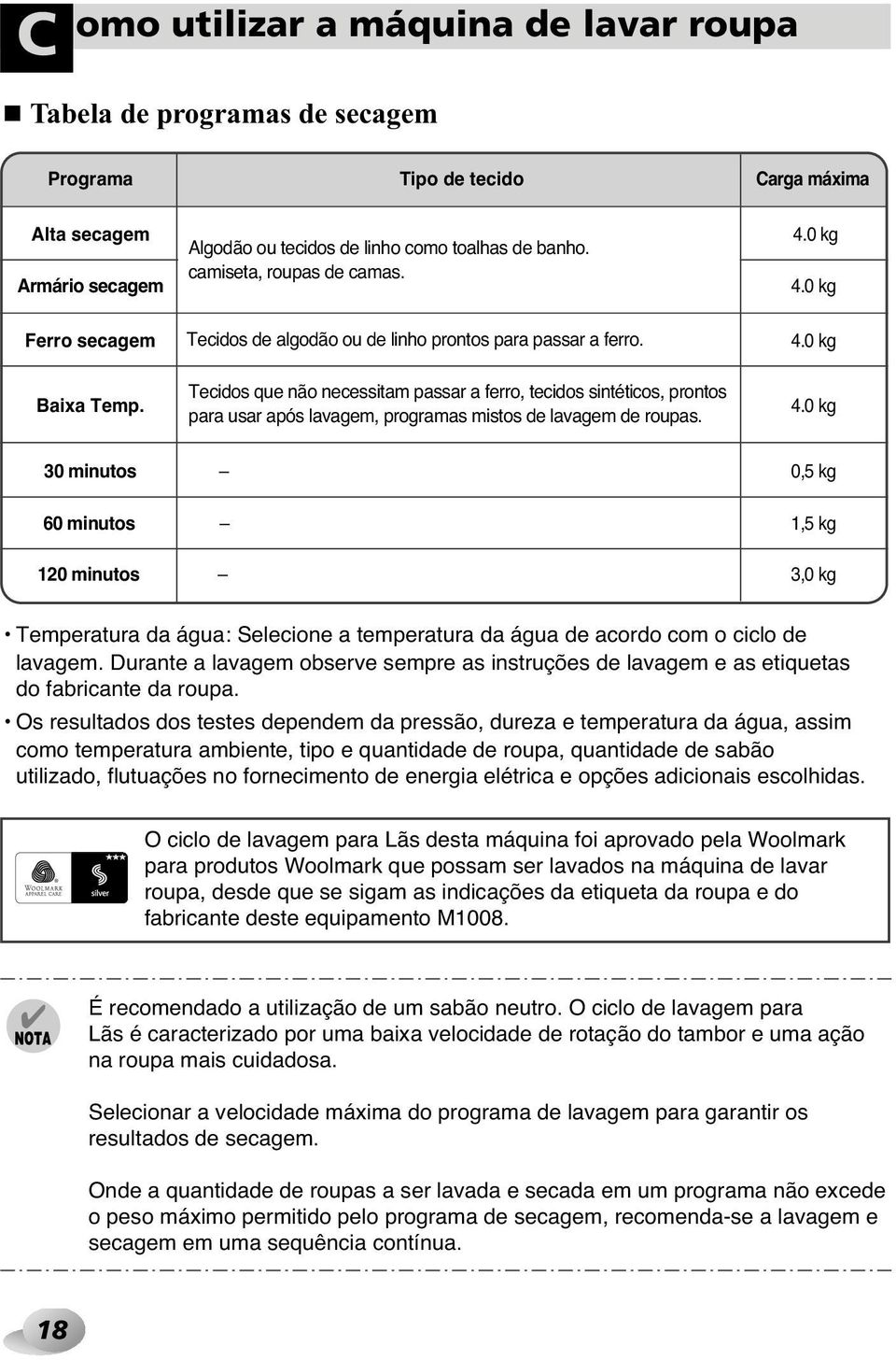 Ferro secagem camiseta, Tecidos roupas algodão camas. ou linho prontos para passar a ferro. 6.0 kg Armário secagem 4.