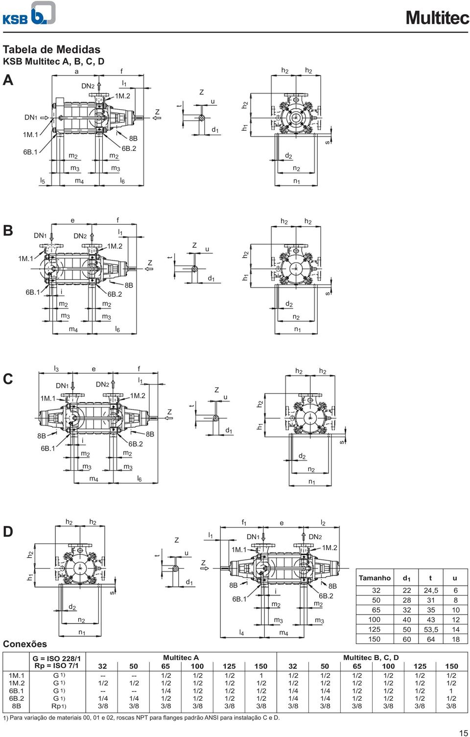 B. B i B. m m d h d s m m n m l n D h h h Z tu Z l f e l DN DN M. M. M. M. B. B. B h Coneões d n n G = ISO / Rp = ISO / G ) G ) G ) G ) Rp) s / / / / / / d Multitec A / / / / / / / / / / B / / / / / B.
