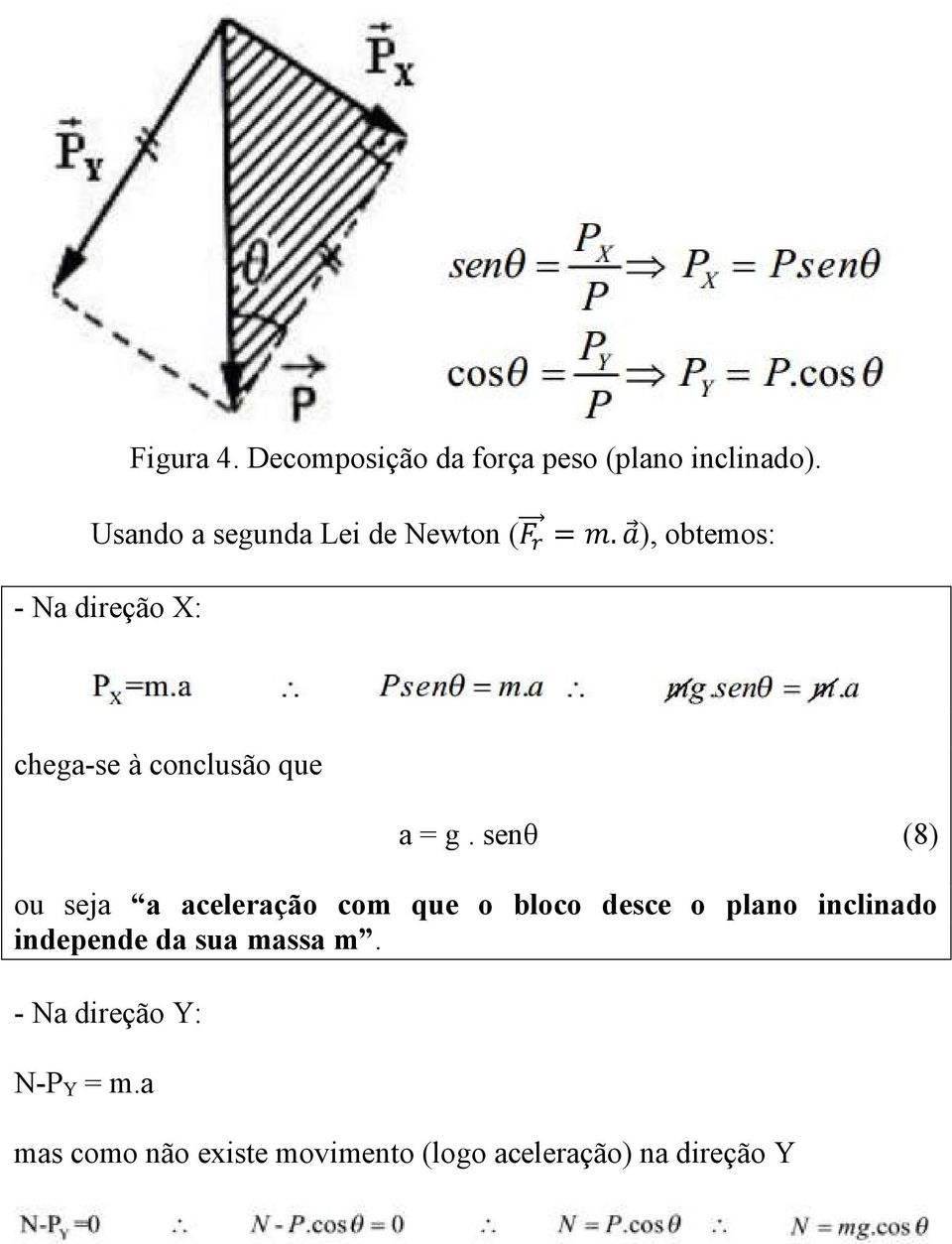 a), obtemos: - Na direção X: chega-se à conclusão que a = g.