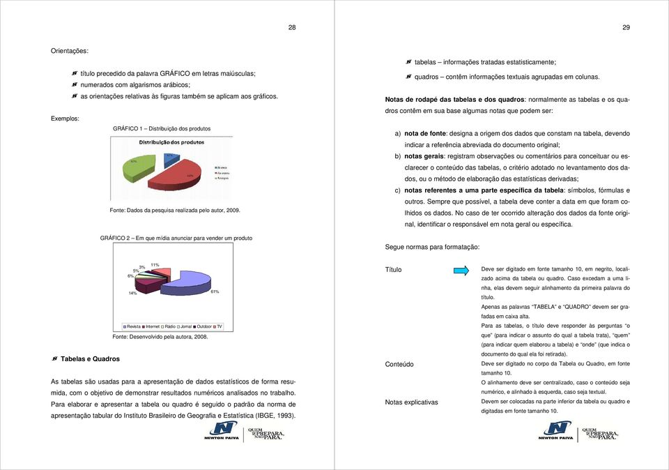 GRÁFICO 2 Em que mídia anunciar para vender um produto quadros contêm informações textuais agrupadas em colunas.