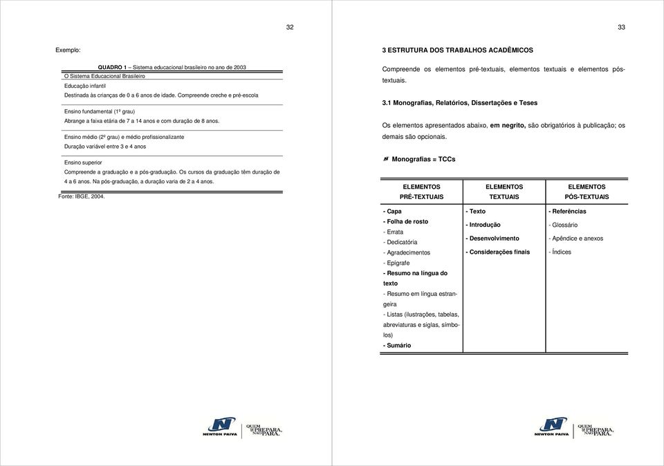 Ensino médio (2º grau) e médio profissionalizante Duração variável entre 3 