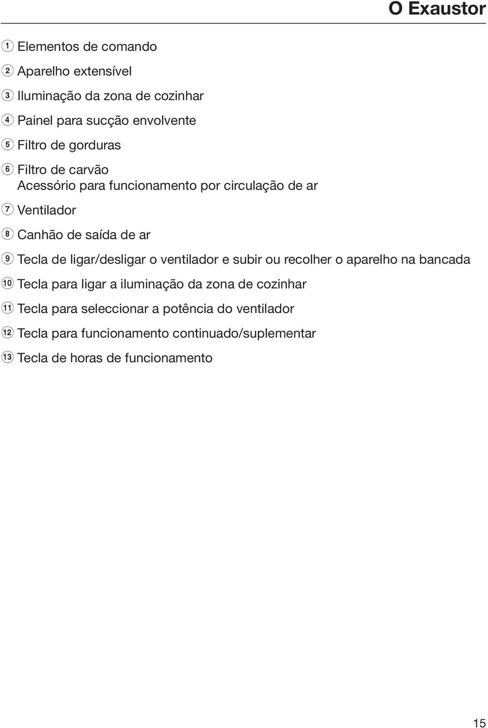 ligar/desligar o ventilador e subir ou recolher o aparelho na bancada j Tecla para ligar a iluminação da zona de cozinhar k Tecla