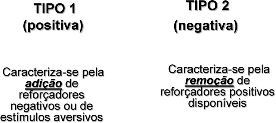 negativos ou de estímulos aversivos