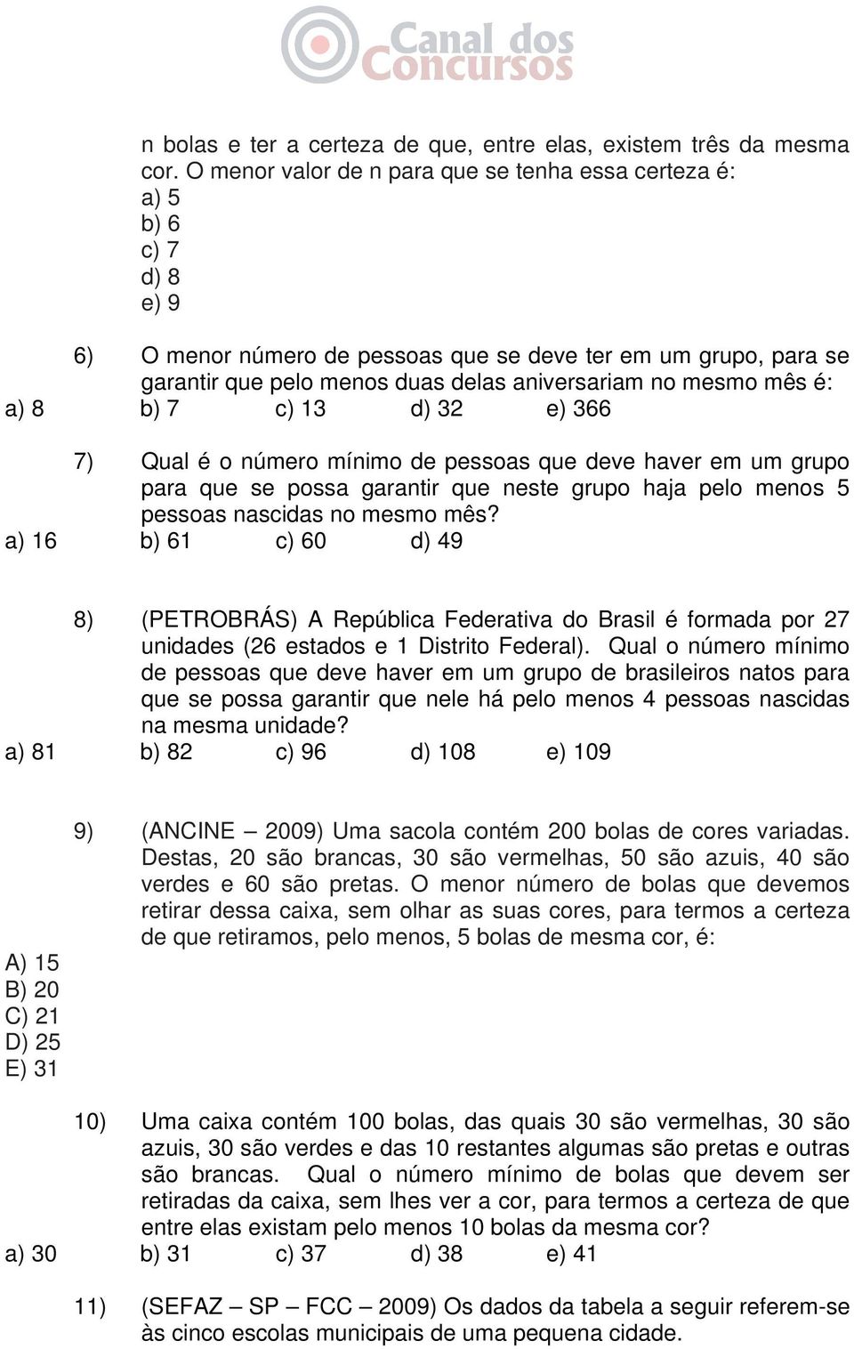 mesmo mês é: a) 8 b) 7 c) 13 d) 32 e) 366 7) Qual é o número mínimo de pessoas que deve haver em um grupo para que se possa garantir que neste grupo haja pelo menos 5 pessoas nascidas no mesmo mês?