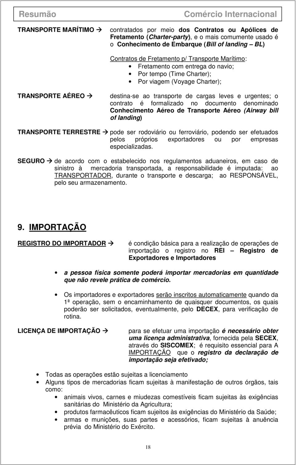 formalizado no documento denominado Conhecimento Aéreo de Transporte Aéreo (Airway bill of landing) TRANSPORTE TERRESTRE pode ser rodoviário ou ferroviário, podendo ser efetuados pelos próprios