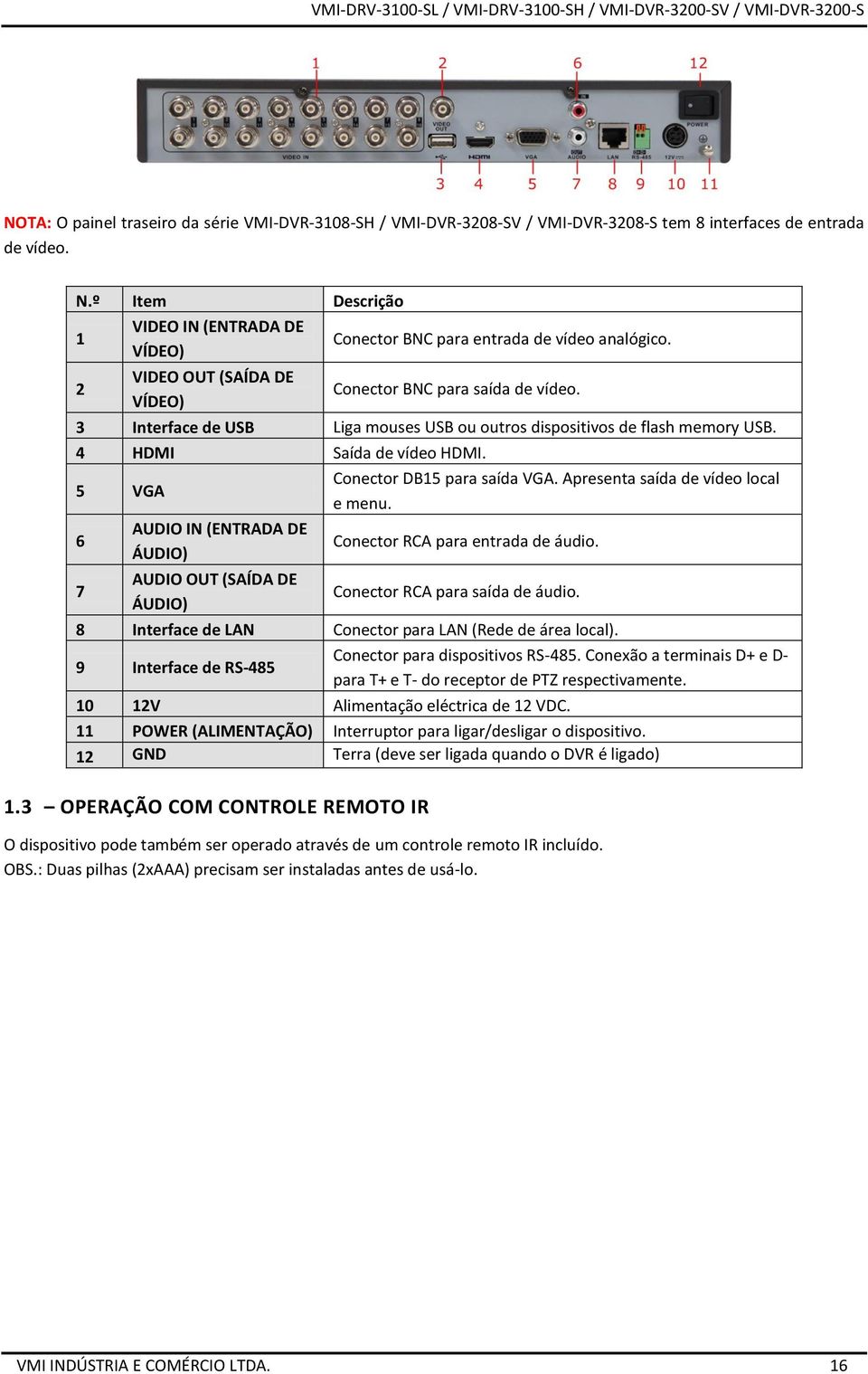 5 VGA 6 7 AUDIO IN (ENTRADA DE ÁUDIO) AUDIO OUT (SAÍDA DE ÁUDIO) Conector DB15 para saída VGA. Apresenta saída de vídeo local e menu. Conector RCA para entrada de áudio.