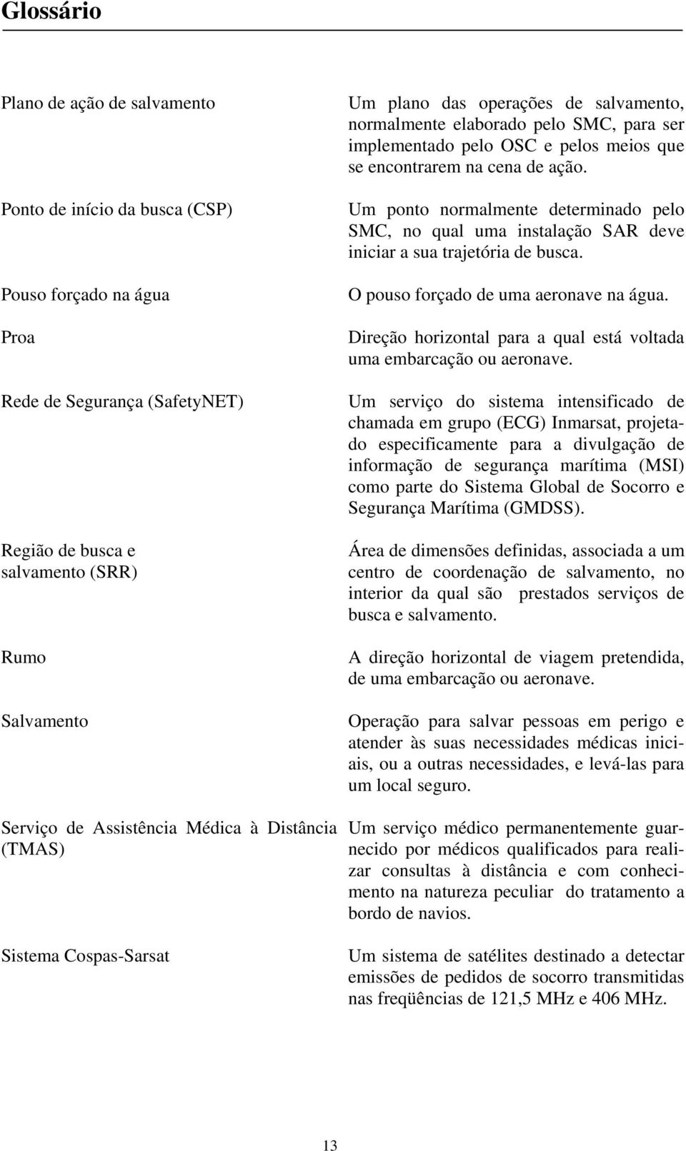 Um ponto normalmente determinado pelo SMC, no qual uma instalação SAR deve iniciar a sua trajetória de busca. O pouso forçado de uma aeronave na água.