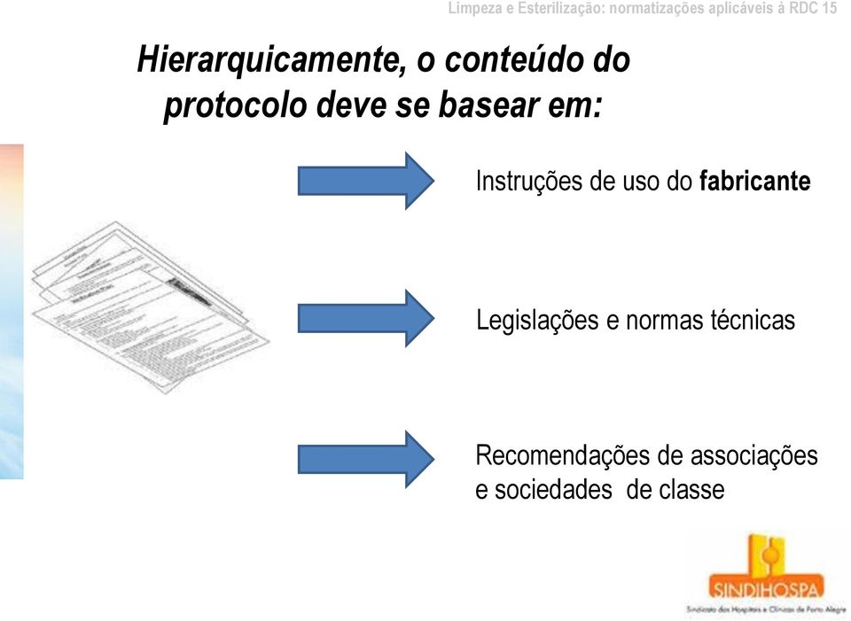 fabricante Legislações e normas técnicas