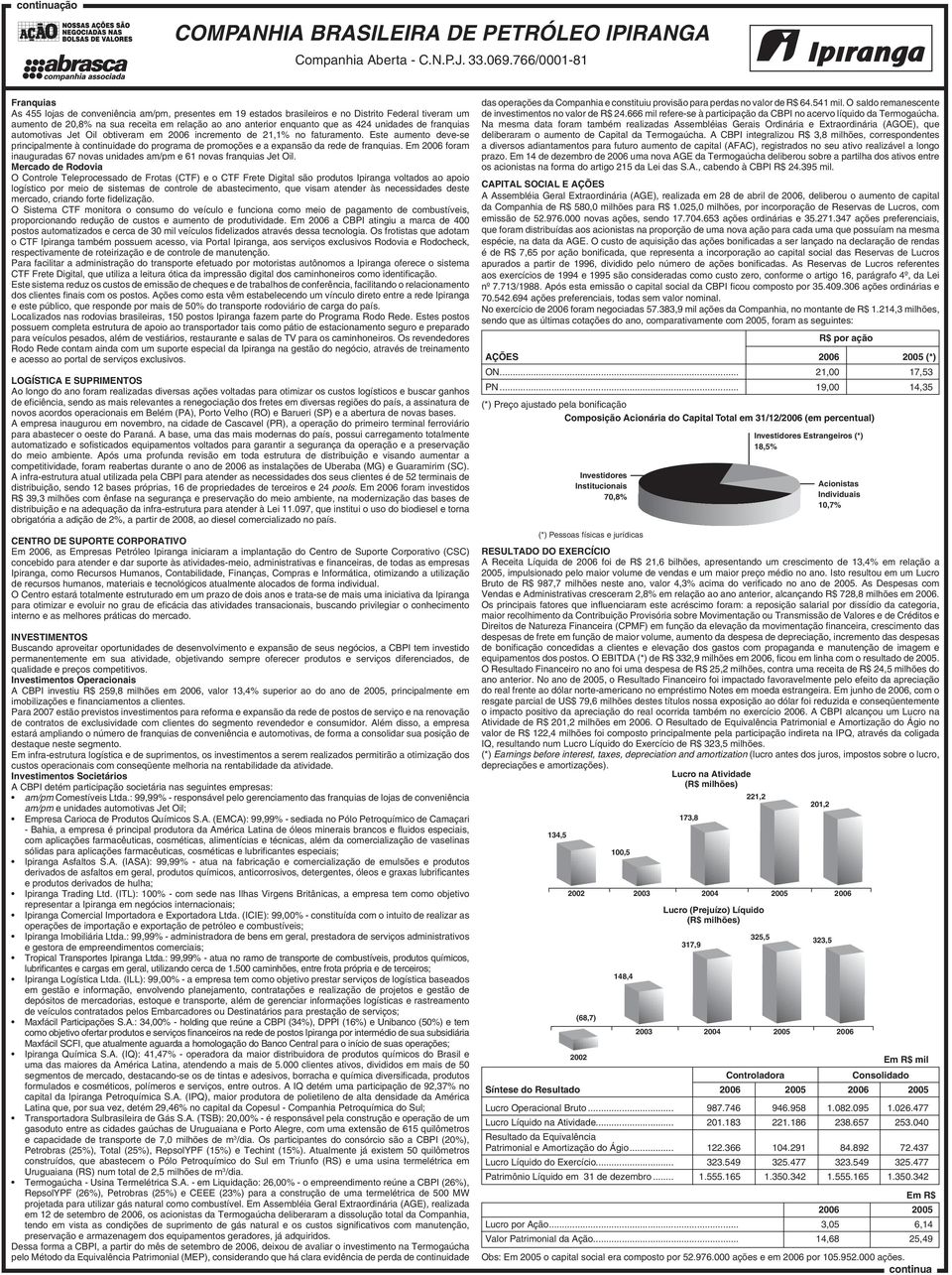 Este aumento deve-se principalmente à continuidade do programa de promoções e a expansão da rede de franquias. Em 2006 foram inauguradas 67 novas unidades am/pm e 61 novas franquias Jet Oil.