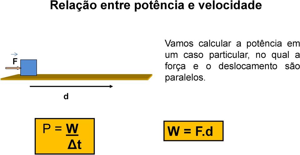 particular, no qual a força e o