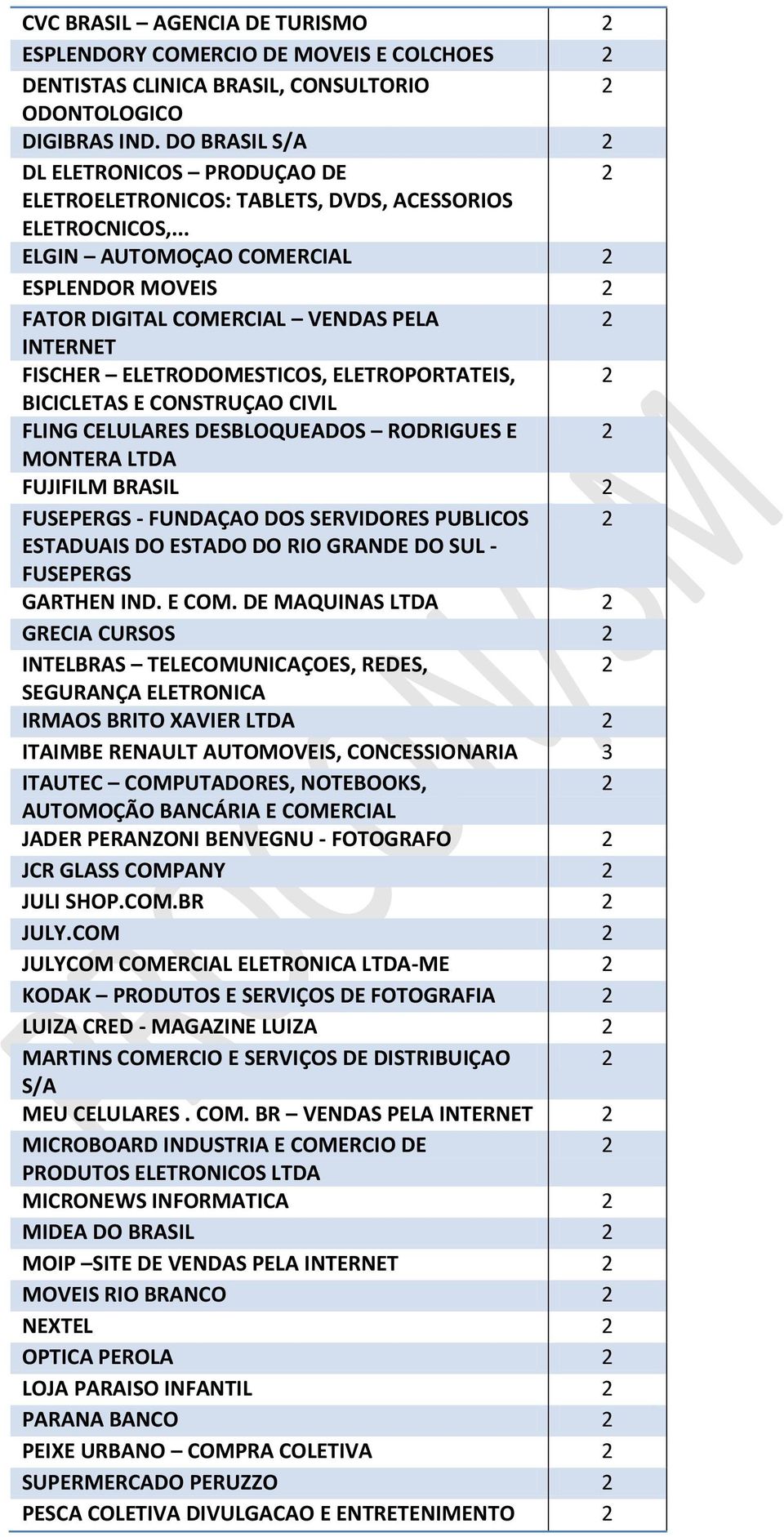 .. ELGIN AUTOMOÇAO COMERCIAL ESPLENDOR MOVEIS FATOR DIGITAL COMERCIAL VENDAS PELA INTERNET FISCHER ELETRODOMESTICOS, ELETROPORTATEIS, BICICLETAS E CONSTRUÇAO CIVIL FLING CELULARES DESBLOQUEADOS