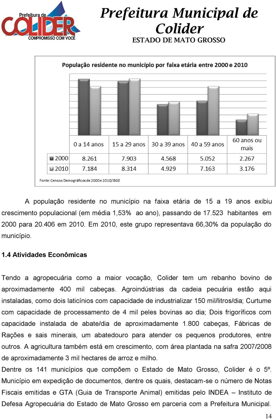 Agroindústrias da cadeia pecuária estão aqui instaladas, como dois laticínios com capacidade de industrializar 150 mil/litros/dia; Curtume com capacidade de processamento de 4 mil peles bovinas ao