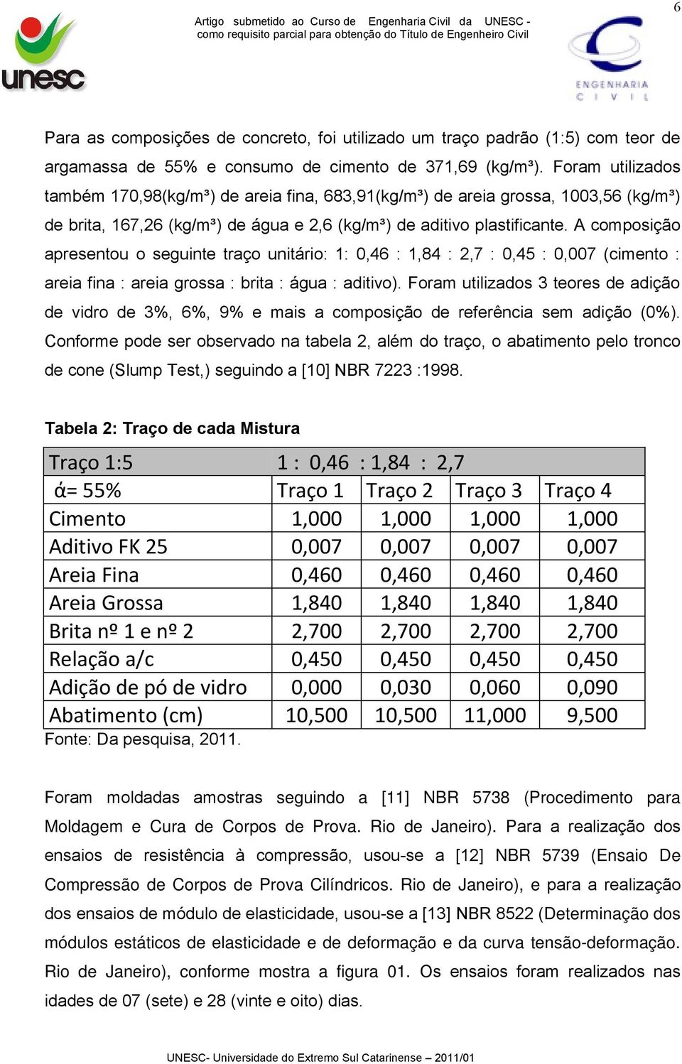 A composição apresentou o seguinte traço unitário: 1: 0,46 : 1,84 : 2,7 : 0,45 : 0,007 (cimento : areia fina : areia grossa : brita : água : aditivo).