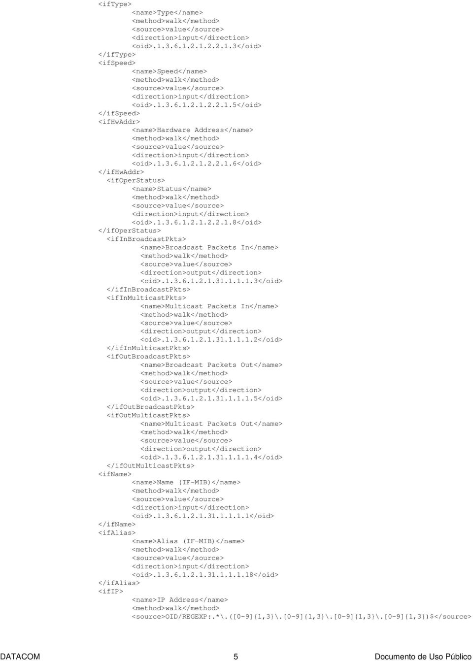 1.3.6.1.2.1.31.1.1.1.3</oid> </ifinbroadcastpkts> <ifinmulticastpkts> <name>multicast Packets In</name> <direction>output</direction> <oid>.1.3.6.1.2.1.31.1.1.1.2</oid> </ifinmulticastpkts> <ifoutbroadcastpkts> <name>broadcast Packets Out</name> <direction>output</direction> <oid>.