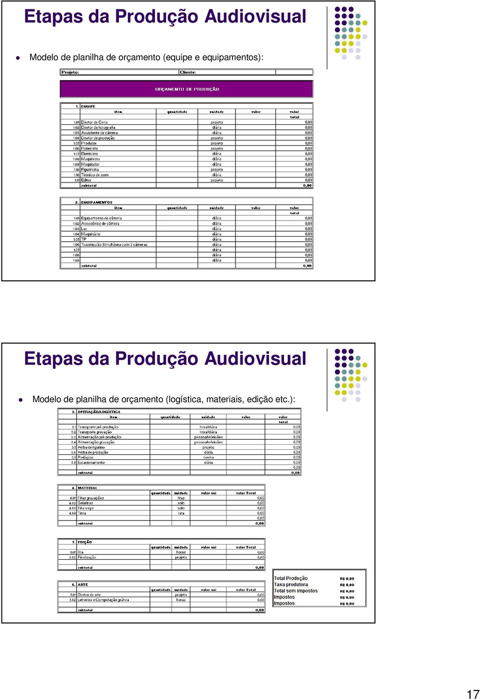 planilha de orçamento (logística, materiais,