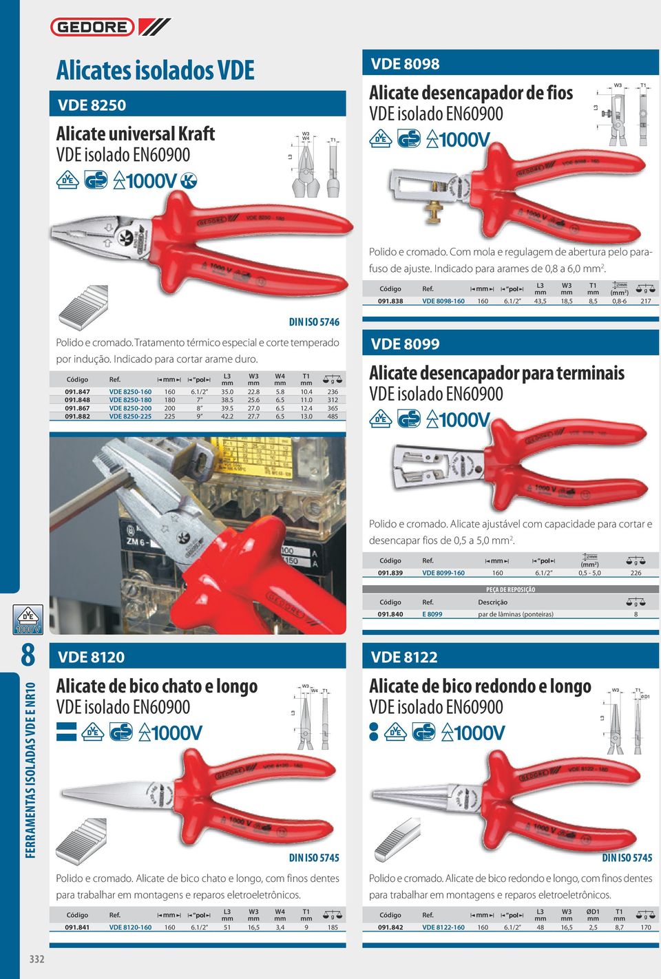 1/2 43,5 18,5 8,5 0,8-6 217 DIN ISO 5746 Polido e cromado. Tratamento térmico especial e corte temperado por indução. Indicado para cortar arame duro. Código Ref. y z / 091.847 VDE 8250-160 160 6.