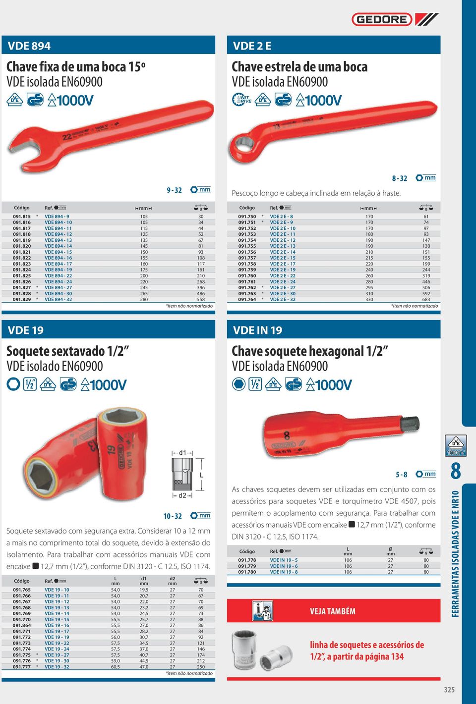 824 VDE 894-19 175 161 091.825 VDE 894-22 200 210 091.826 VDE 894-24 220 268 091.827 * VDE 894-27 245 396 091.828 * VDE 894-30 265 486 091.