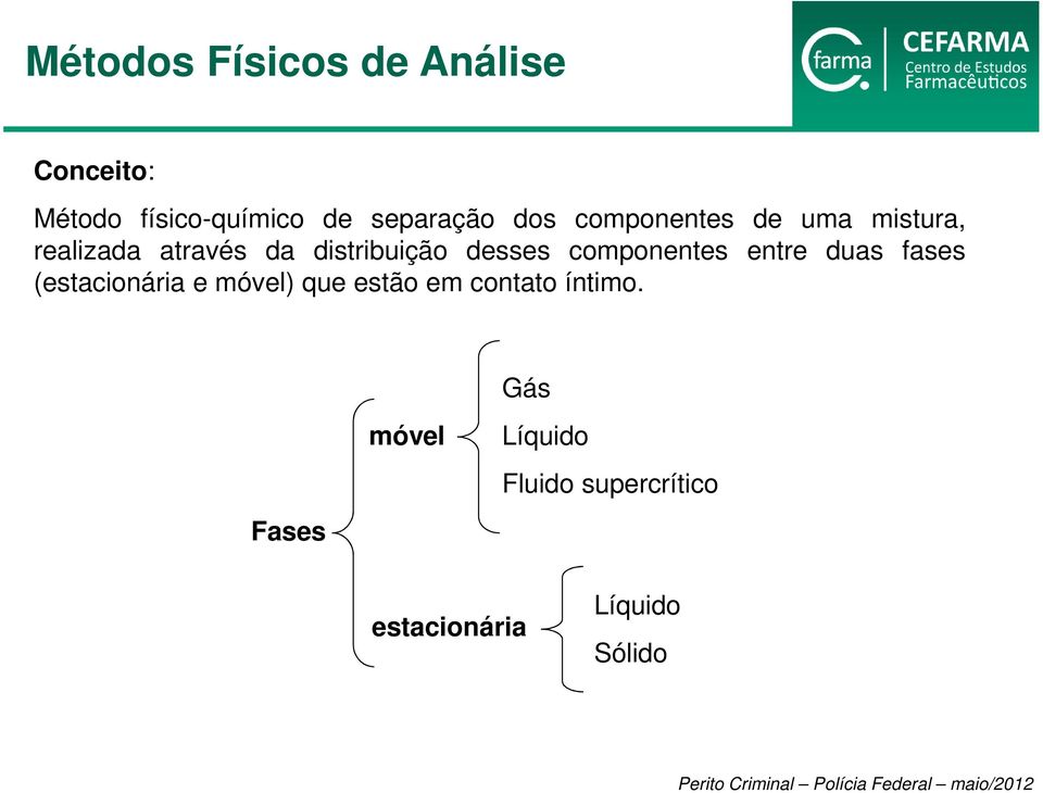 duas fases (estacionária e móvel) que estão em contato íntimo.