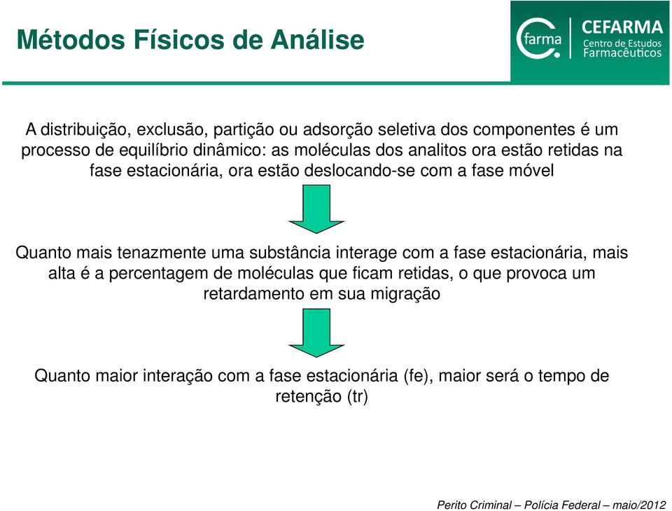 tenazmente uma substância interage com a fase estacionária, mais alta é a percentagem de moléculas que ficam retidas, o