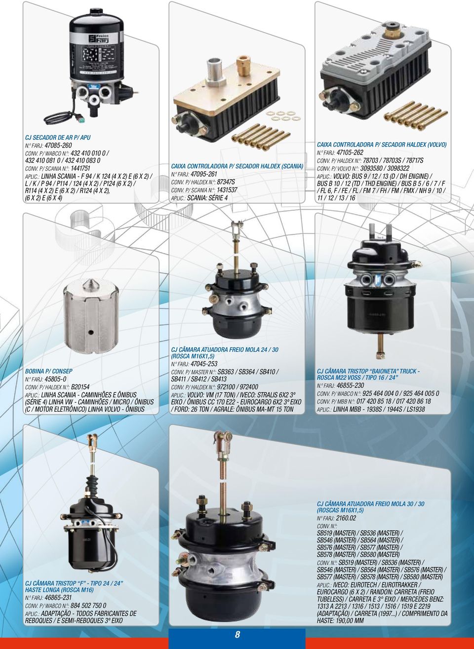 (Scania) N.º Farj: 47095-261 Conv. P/ Haldex N.º: 87347S Conv. P/ Scania N.º: 1431537 Aplic.: Scania: Série 4 N.º Farj: 47105-262 Conv. P/ Haldex N.º: 78703 / 78703S / 78717S Conv. P/ Volvo N.