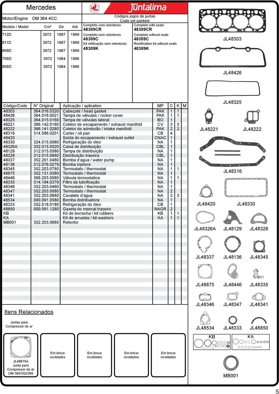 015.0160 Tampa de válvulas lateral BO 1 48221 366.142.0180 Coletor de escapamento / exhaust manifold CV 3 3 48222 366.141.0280 Coletor de admissão / intake manifold PAK 2 2 48316 314.586.