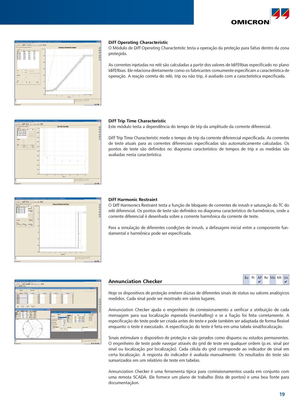 Ele relaciona diretamente como os fabricantes comumente especificam a característica de operação. A reação correta do relé, trip ou não trip, é avaliado com a característica especificada.