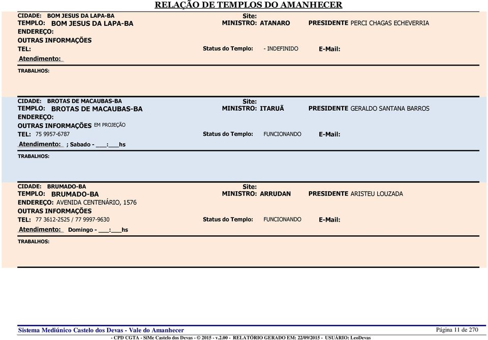 E-Mail: ; Sabado - : hs CIDADE: BRUMADO-BA TEMPLO: BRUMADO-BA MINISTRO: ARRUDAN PRESIDENTE ARISTEU LOUZADA AVENIDA CENTENÁRIO, 1576 77