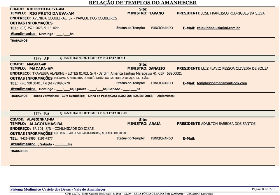 br Domingo - : hs UF: AP QUANTIDADE DE TEMPLOS NO ESTADO: 1 CIDADE: MACAPA-AP TEMPLO: MACAPA-AP MINISTRO: JANAZIO PRESIDENTE LUIZ FLAVIO PESSOA OLIVEIRA DE SOUZA TRAVESSA ALVERNE - LOTES 01/03, S/N -