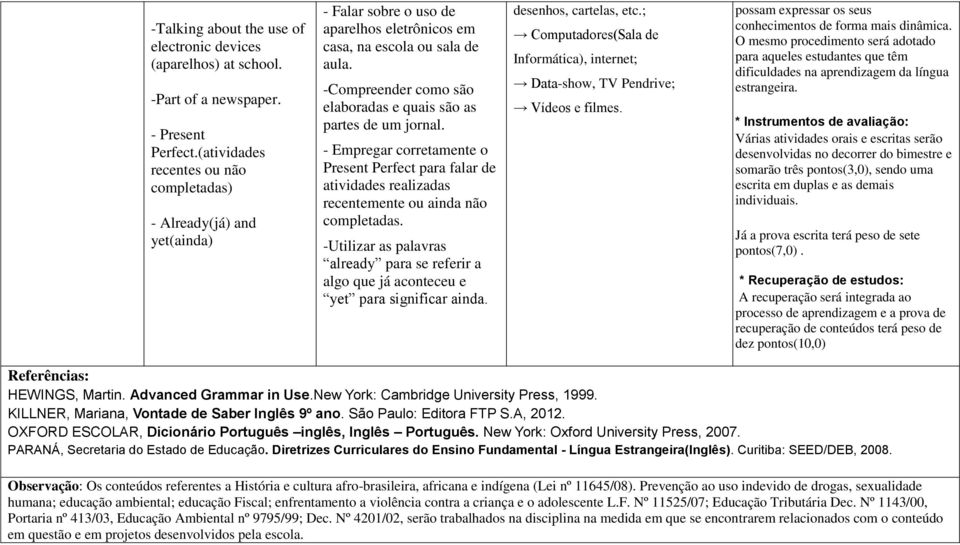 -Compreender como são elaboradas e quais são as partes de um jornal. - Empregar corretamente o Present Perfect para falar de atividades realizadas recentemente ou ainda não completadas.