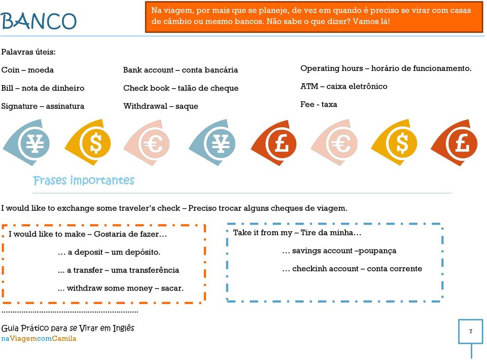 funcionamento. ATM caixa eletrônico Fee - taxa Frases importantes I would like to exchange some traveler s check Preciso trocar alguns cheques de viagem.