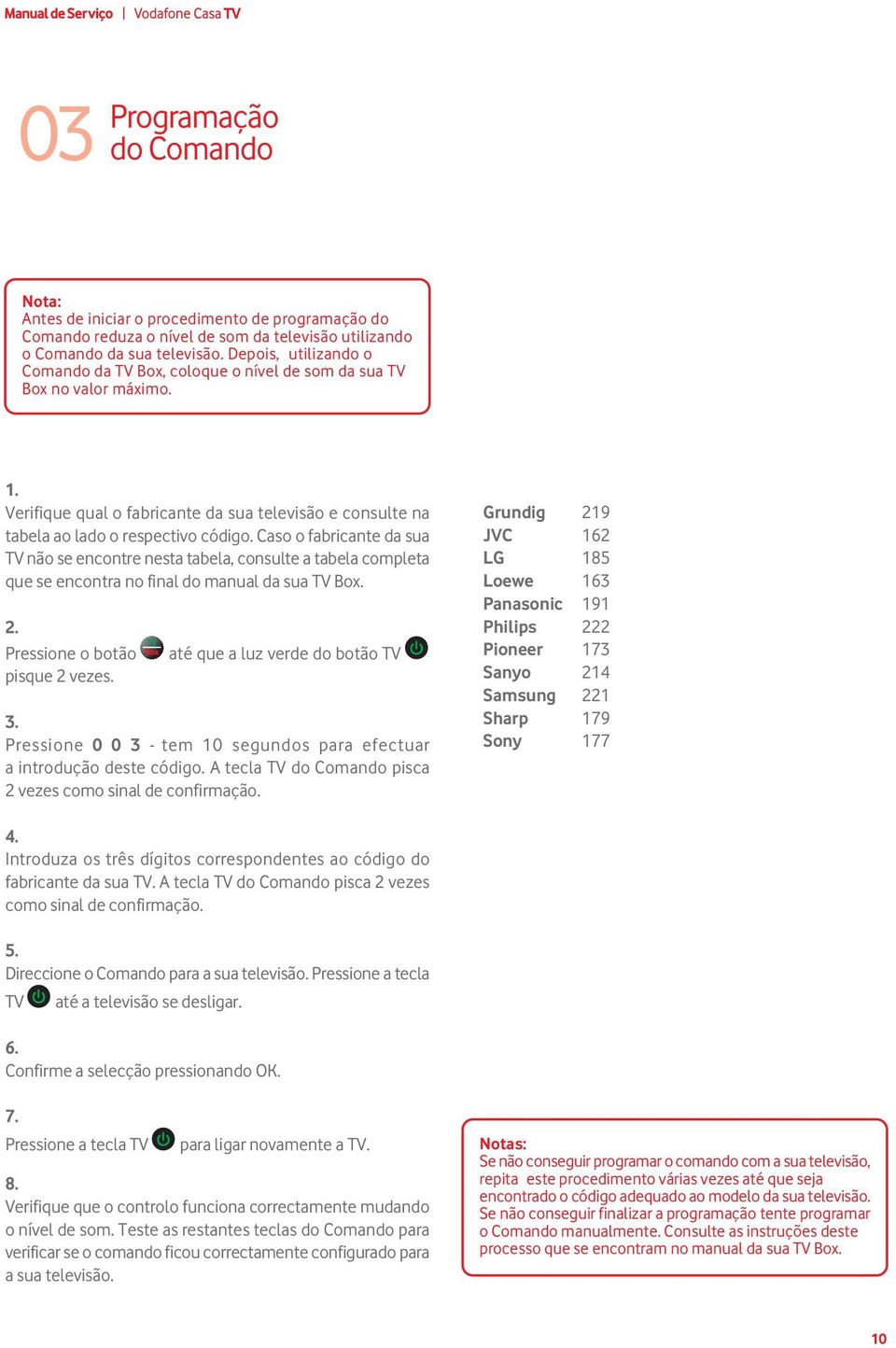 Caso o fabricante da sua TV não se encontre nesta tabela, consulte a tabela completa que se encontra no final do manual da sua TV Box. 2. Pressione o botão pisque 2 vezes.