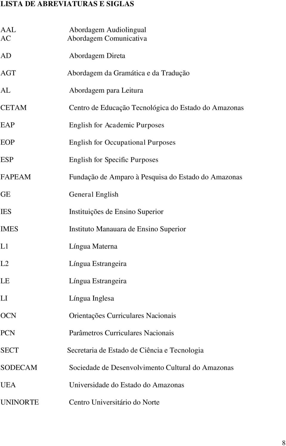 Purposes Fundação de Amparo à Pesquisa do Estado do Amazonas General English Instituições de Ensino Superior Instituto Manauara de Ensino Superior Língua Materna Língua Estrangeira Língua Estrangeira