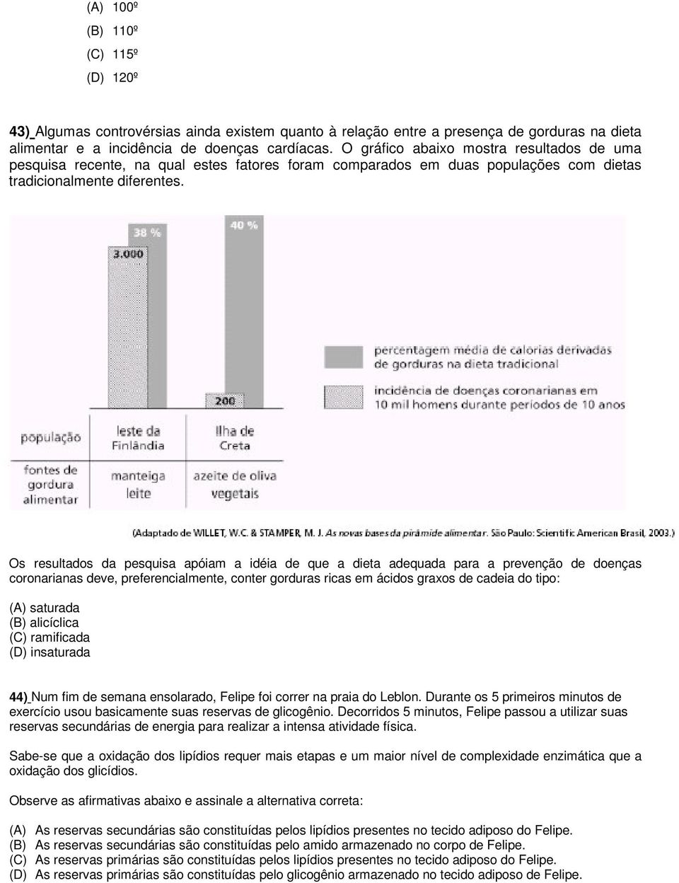 Os resultados da pesquisa apóiam a idéia de que a dieta adequada para a prevenção de doenças coronarianas deve, preferencialmente, conter gorduras ricas em ácidos graxos de cadeia do tipo: (A)