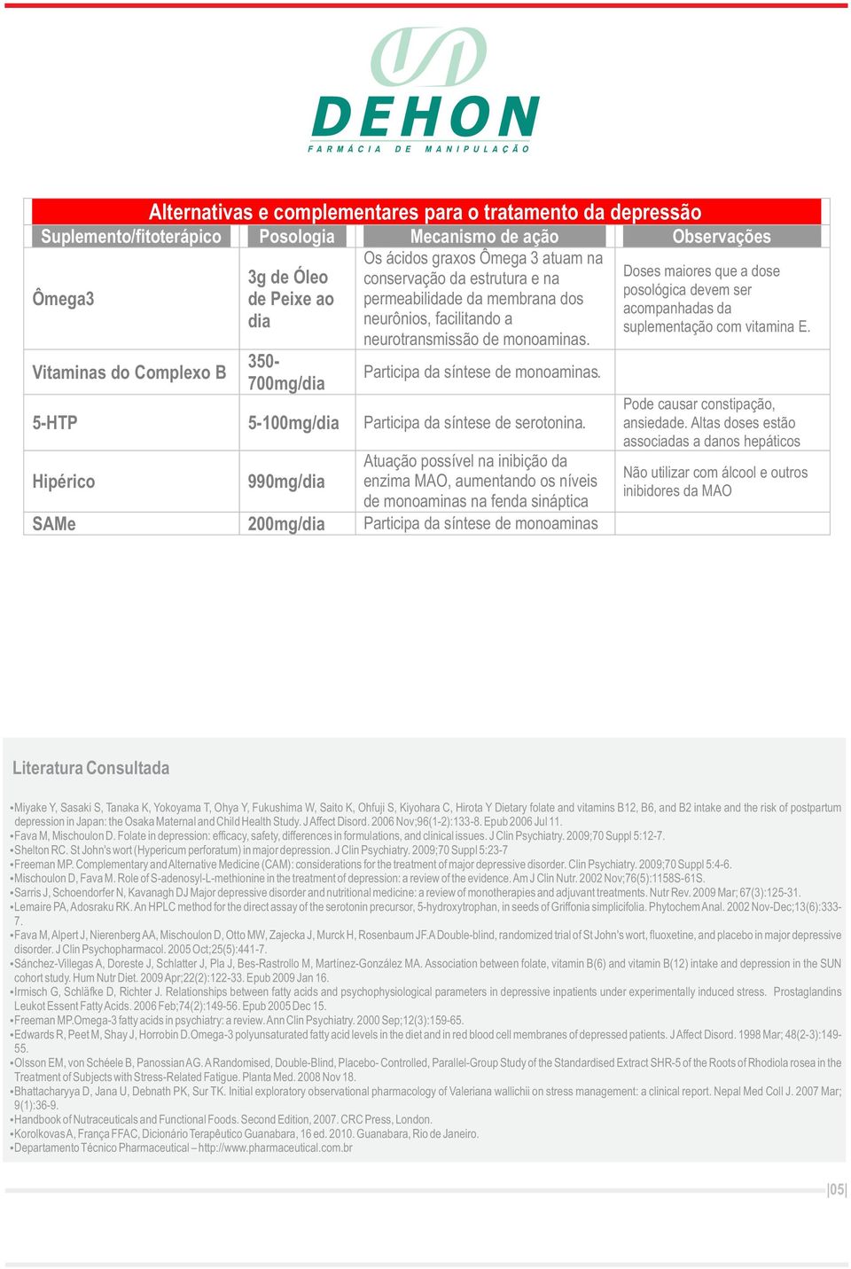 5-HTP 5-100mg/dia Participa da síntese de serotonina.